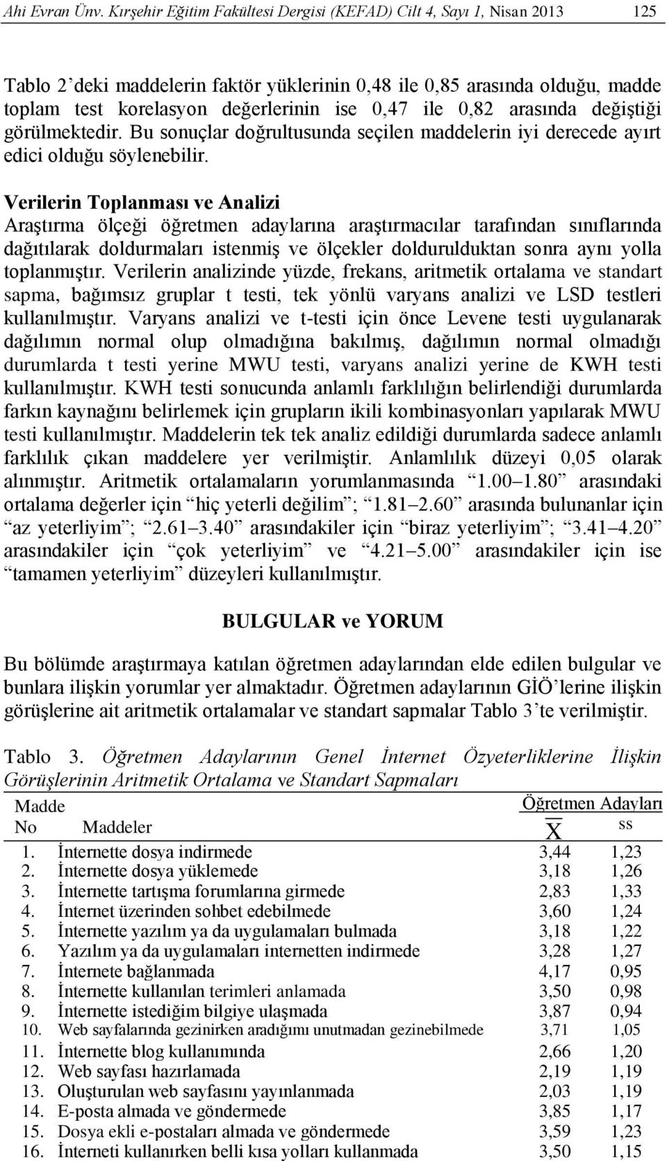 ile 0,82 arasında değiştiği görülmektedir. Bu sonuçlar doğrultusunda seçilen maddelerin iyi derecede ayırt edici olduğu söylenebilir.