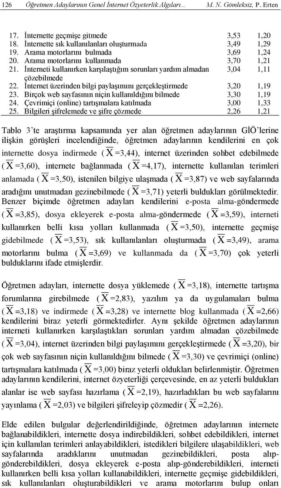 İnternet üzerinden bilgi paylaşımını gerçekleştirmede 3,20 1,19 23. Birçok web sayfasının niçin kullanıldığını bilmede 3,30 1,19 24. Çevrimiçi (online) tartışmalara katılmada 3,00 1,33 25.