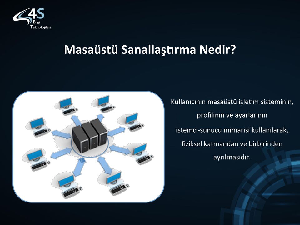 profilinin ve ayarlarının istemci- sunucu