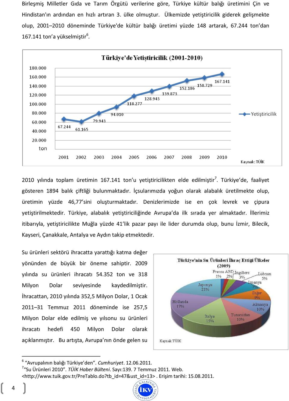 141 ton u yetiştiricilikten elde edilmiştir 7. Türkiye de, faaliyet gösteren 1894 balık çiftliği bulunmaktadır.