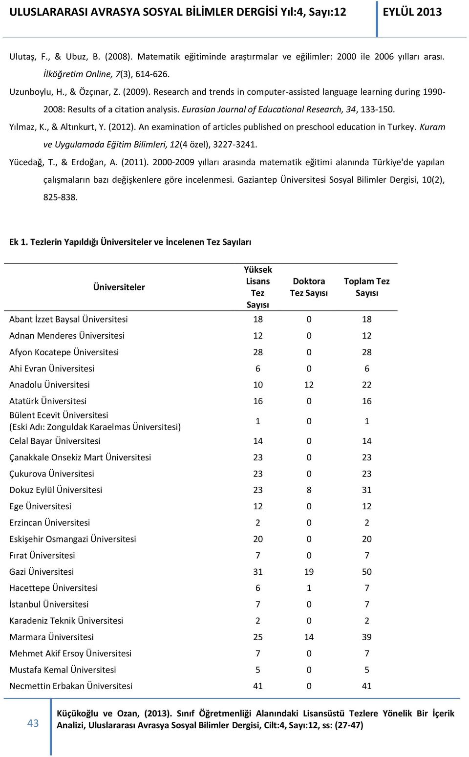 An examination of articles published on preschool education in Turkey. Kuram ve Uygulamada Eğitim Bilimleri, 12(4 özel), 3227-3241. Yücedağ, T., & Erdoğan, A. (2011).