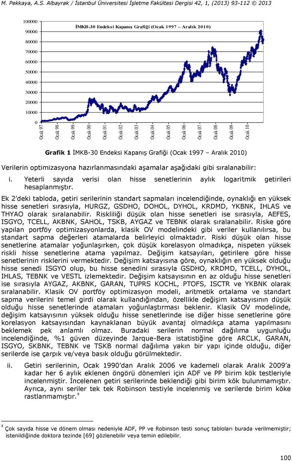 10000 0 Grafik 1 İMKB-30 Endeksi Kapanış Grafiği (Ocak 1997 Aralık 2010) Verilerin optimizasyona hazırlanmasındaki aşamalar aşağıdaki gibi sıralanabilir: i.