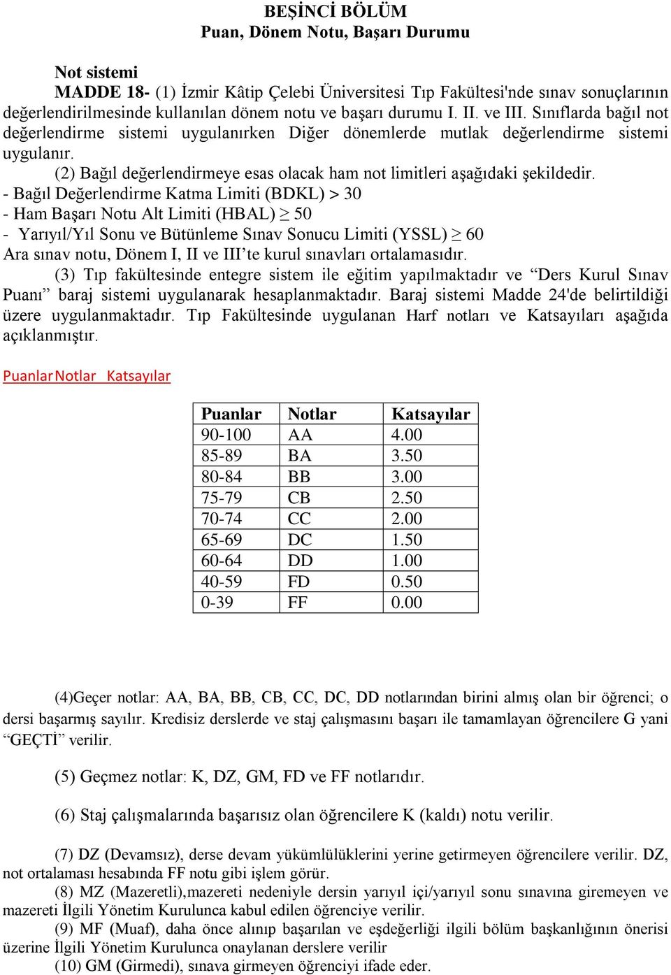 (2) Bağıl değerlendirmeye esas olacak ham not limitleri aşağıdaki şekildedir.