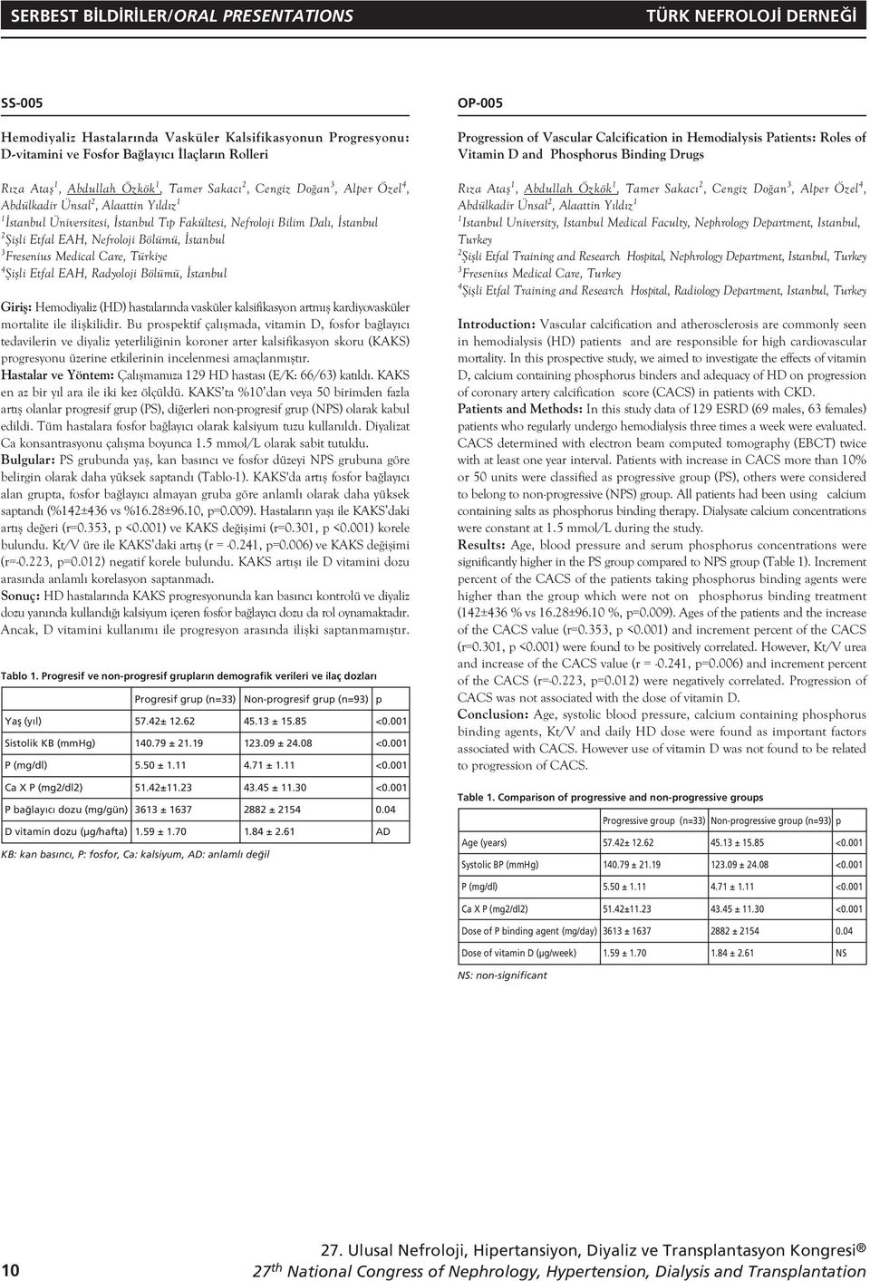 Bölümü, stanbul 3 Fresenius Medical Care, Türkiye 4 fiiflli Etfal EAH, Radyoloji Bölümü, stanbul Girifl: Hemodiyaliz (HD) hastalar nda vasküler kalsifikasyon artm fl kardiyovasküler mortalite ile