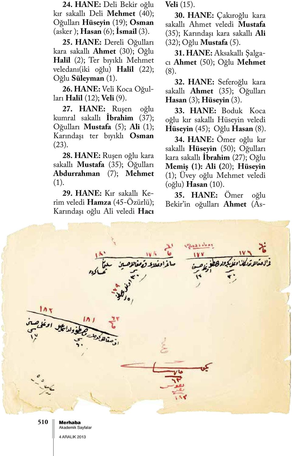 HANE: Ruşen oğlu kumral sakallı İbrahim (37); Oğulları Mustafa (5); Ali (1); Karındaşı ter bıyıklı Osman (23). 28. HANE: Ruşen oğlu kara sakallı Mustafa (35); Oğulları Abdurrahman (7); Mehmet (1). 29.