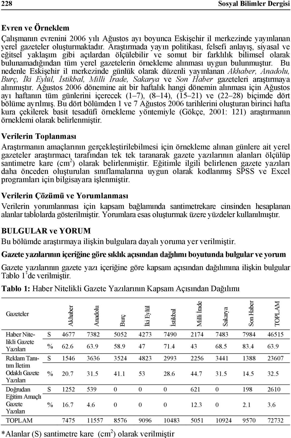 uygun bulunmuştur. Bu nedenle Eskişehir il merkezinde günlük olarak düzenli yayınlanan Akhaber, Anadolu, Burç, İki Eylül, İstikbal, Milli İrade, Sakarya ve Son Haber gazeteleri araştırmaya alınmıştır.