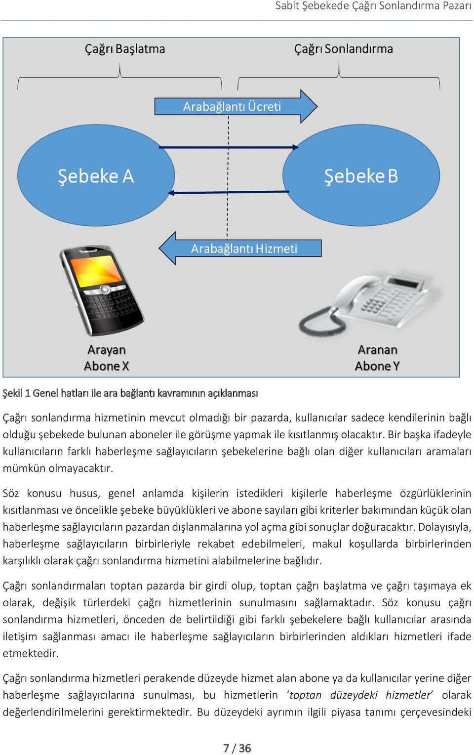 Söz konusu husus, genel anlamda kişilerin istedikleri kişilerle haberleşme özgürlüklerinin kısıtlanması ve öncelikle şebeke büyüklükleri ve abone sayıları gibi kriterler bakımından küçük olan