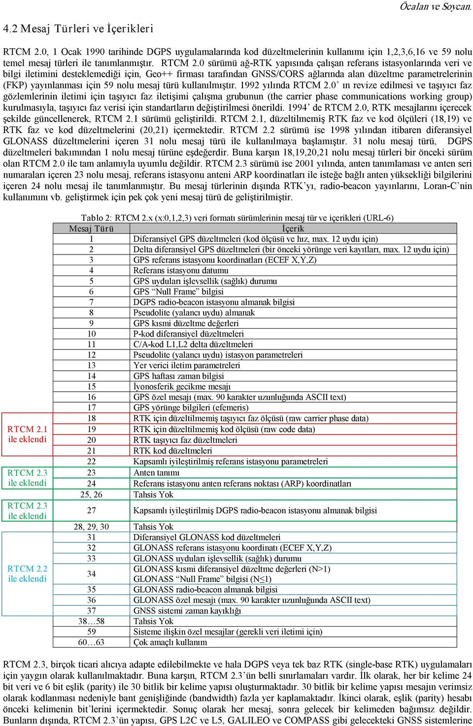 0 sürümü ağ RTK yapısında çalışan referans istasyonlarında veri ve bilgi iletimini desteklemediği için, Geo++ firması tarafından GNSS/CORS ağlarında alan düzeltme parametrelerinin (FKP) yayınlanması