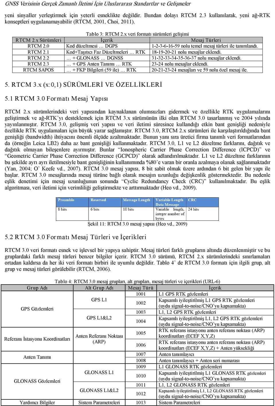 0 Kod düzeltmesi DGPS 1 2 3 6 16 59 nolu temel mesaj türleri ile tanımlandı. RTCM 2.1 Kod+Taşıtıcı Faz Düzeltmeleri RTK 18 19 20 21 nolu mesajlar eklendi. RTCM 2.2 + GLONASS DGNSS 31 32 33 34 35 36 37 nolu mesajlar eklendi.