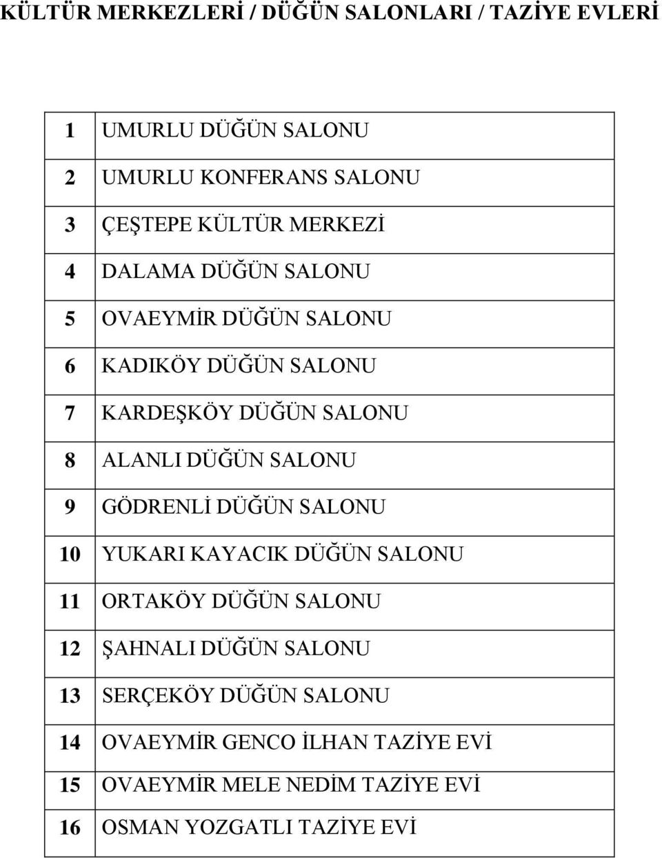 SALONU 9 GÖDRENLİ DÜĞÜN SALONU 10 YUKARI KAYACIK DÜĞÜN SALONU 11 ORTAKÖY DÜĞÜN SALONU 12 ŞAHNALI DÜĞÜN SALONU 13