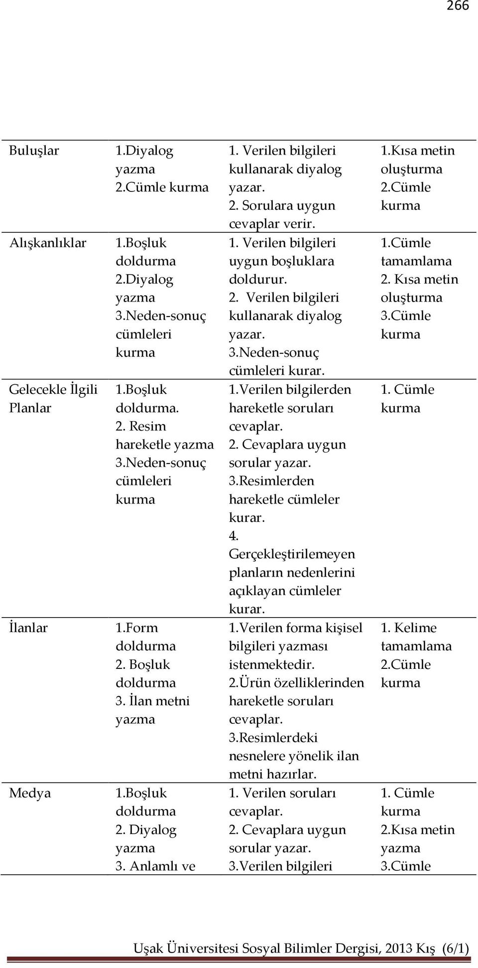 1.Verilen bilgilerden hareketle soruları cevaplar. 2. Cevaplara uygun sorular yazar. 3.Resimlerden hareketle cümleler kurar. 4. Gerçekleştirilemeyen planların nedenlerini açıklayan cümleler kurar. 1.