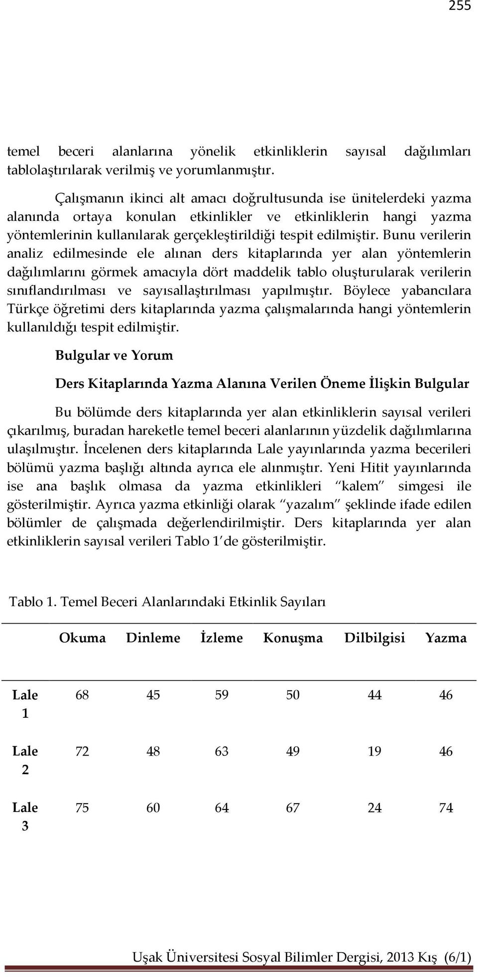 Bunu verilerin analiz edilmesinde ele alınan ders kitaplarında yer alan yöntemlerin dağılımlarını görmek amacıyla dört maddelik tablo oluşturularak verilerin sınıflandırılması ve sayısallaştırılması