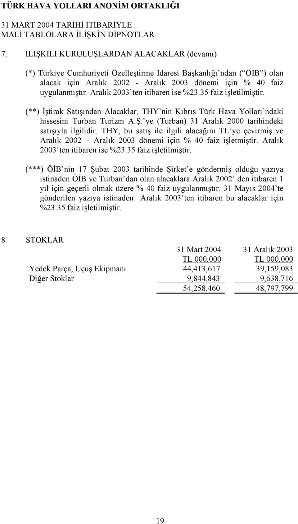 ye (Turban) 31 Aralık 2000 tarihindeki satışıyla ilgilidir. THY, bu satış ile ilgili alacağını TL ye çevirmiş ve Aralık 2002 Aralık 2003 dönemi için % 40 faiz işletmiştir.