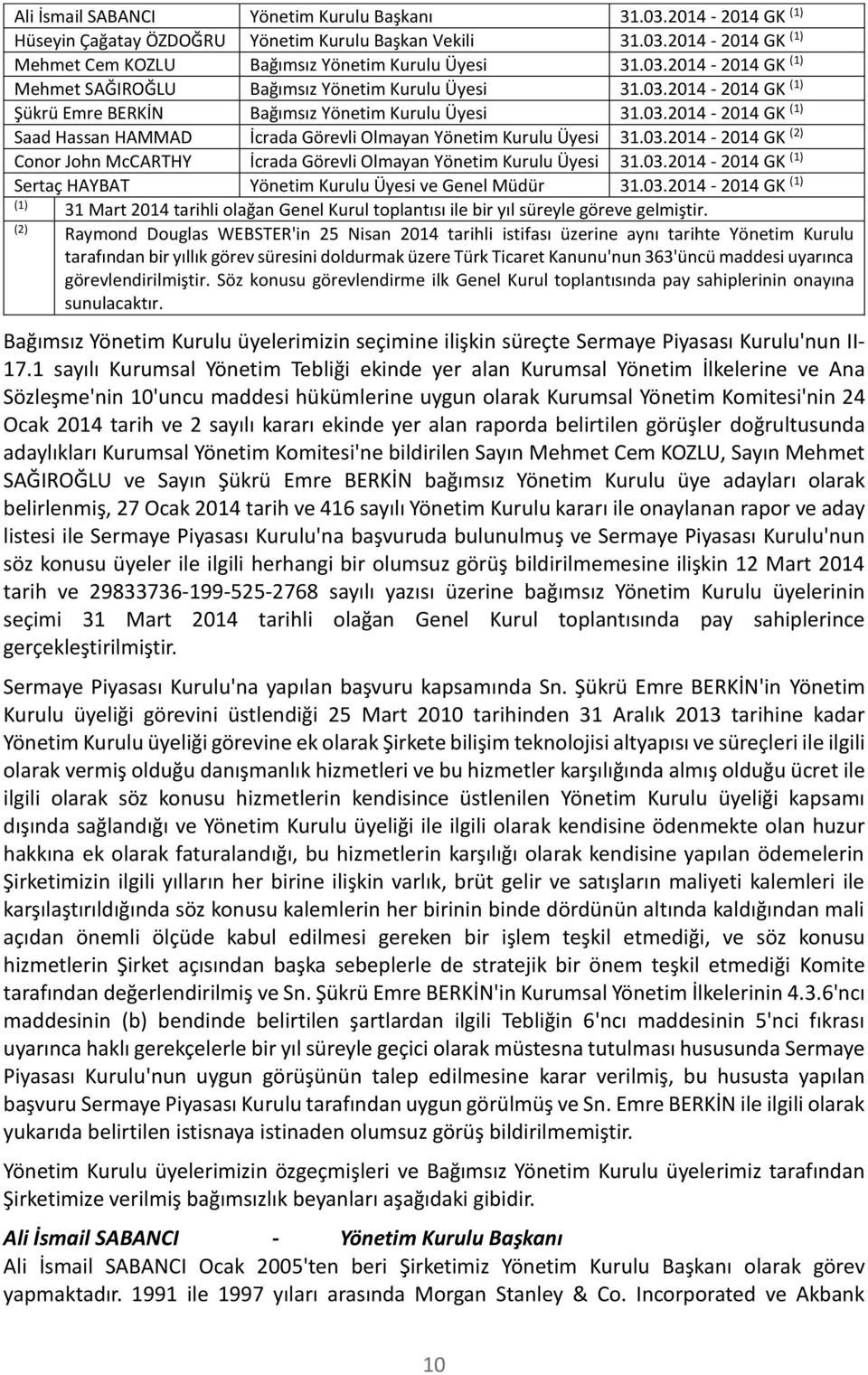 03.2014-2014 GK (1) Sertaç HAYBAT Yönetim Kurulu Üyesi ve Genel Müdür 31.03.2014-2014 GK (1) (1) 31 Mart 2014 tarihli olağan Genel Kurul toplantısı ile bir yıl süreyle göreve gelmiştir.