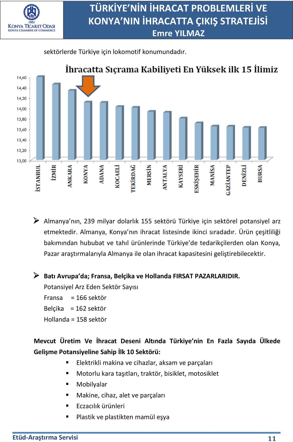 Batı Avrupa da; Fransa, Belçika ve Hollanda FIRSAT PAZARLARIDIR.