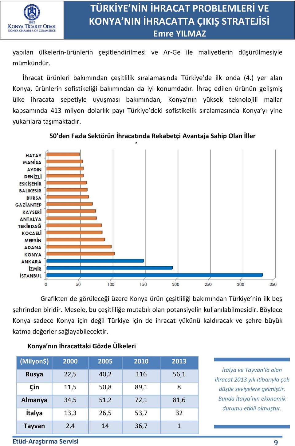 İhraç edilen ürünün gelişmiş ülke ihracata sepetiyle uyuşması bakımından, Konya nın yüksek teknolojili mallar kapsamında 413 milyon dolarlık payı Türkiye deki sofistikelik sıralamasında Konya yı yine