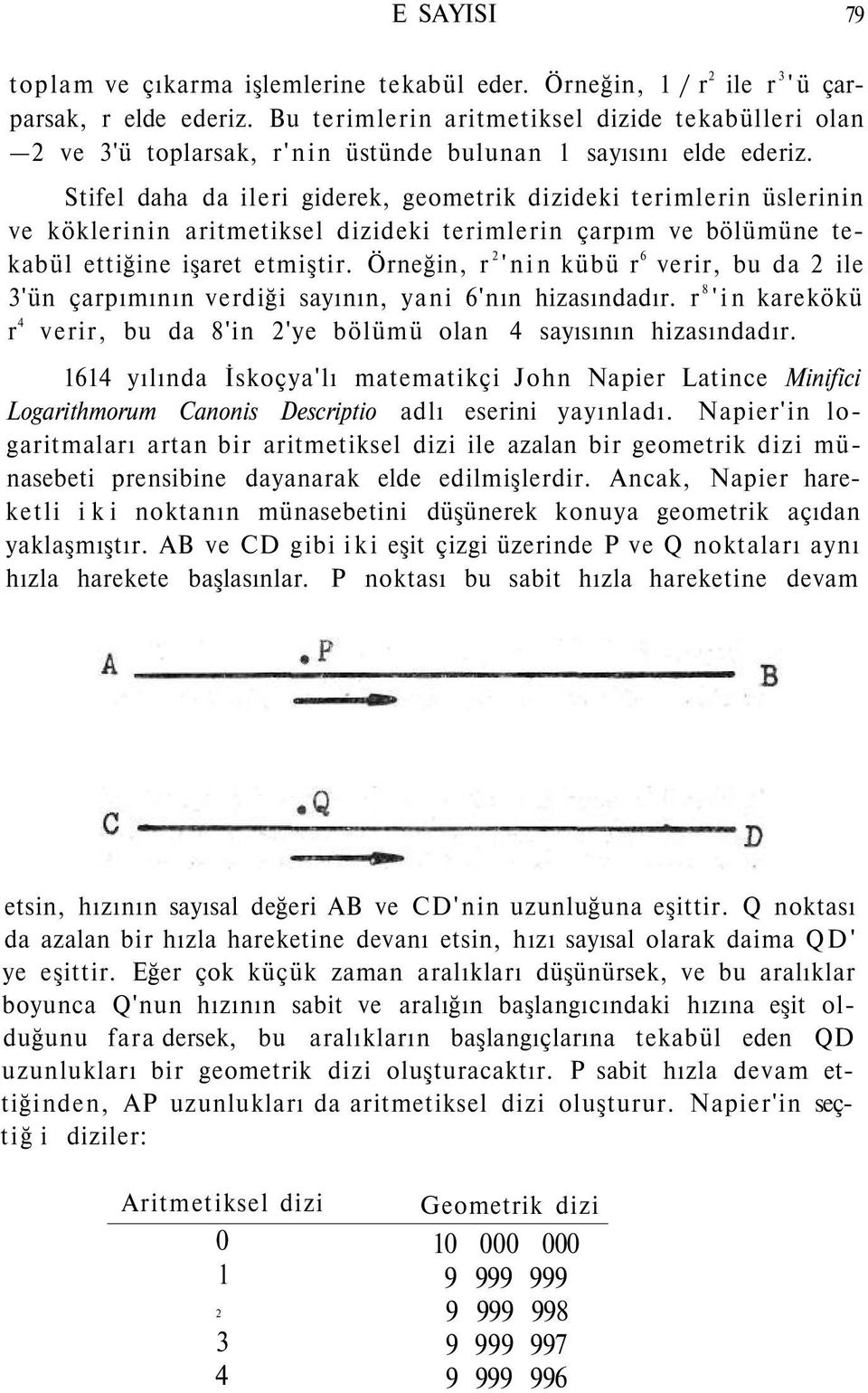 Stifel daha da ileri giderek, geometrik dizideki terimlerin üslerinin ve köklerinin aritmetiksel dizideki terimlerin çarpım ve bölümüne tekabül ettiğine işaret etmiştir.