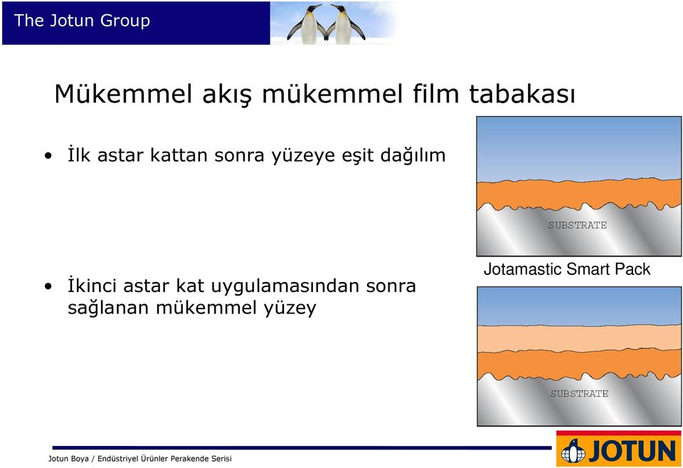 Đkinci astar kat uygulamasından sonra