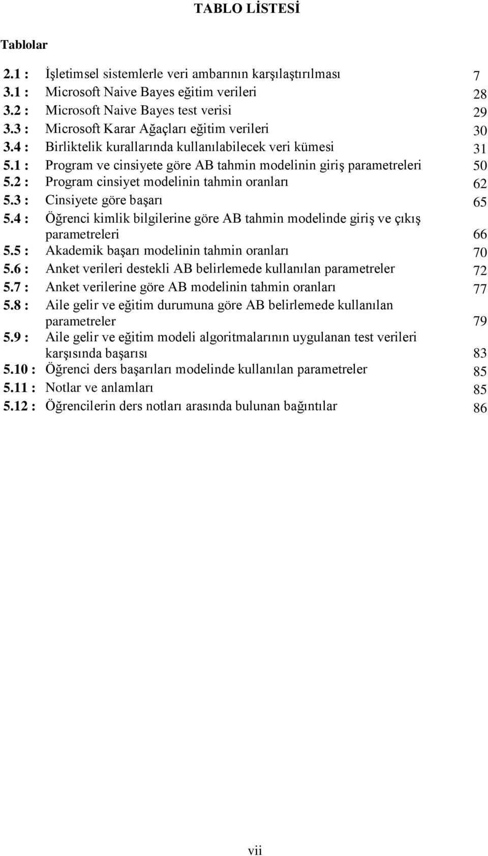 2 : Program cinsiyet modelinin tahmin oranları 62 5.3 : Cinsiyete göre baģarı 65 5.4 : Öğrenci kimlik bilgilerine göre AB tahmin modelinde giriģ ve çıkıģ parametreleri 66 5.