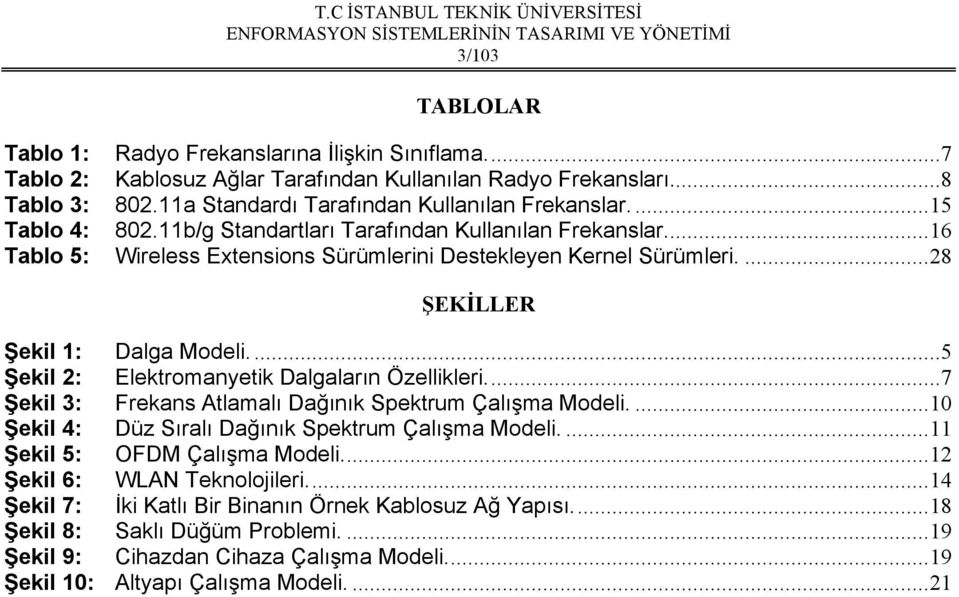 ..5 Şekil 2: Elektromanyetik Dalgaların Özellikleri...7 Şekil 3: Frekans Atlamalı Dağınık Spektrum Çalışma Modeli....10 Şekil 4: Düz Sıralı Dağınık Spektrum Çalışma Modeli.