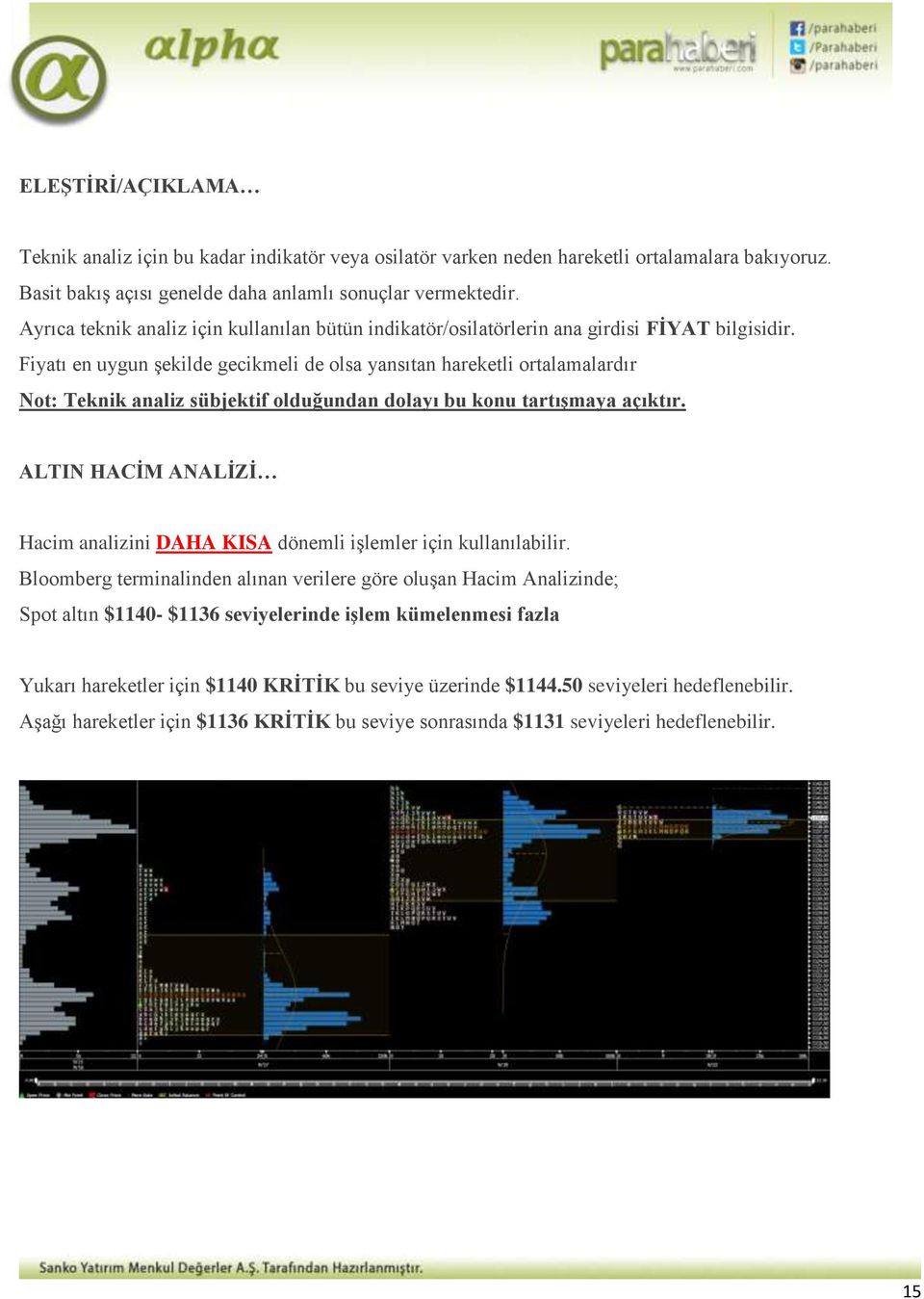 Fiyatı en uygun şekilde gecikmeli de olsa yansıtan hareketli ortalamalardır Not: Teknik analiz sübjektif olduğundan dolayı bu konu tartışmaya açıktır.