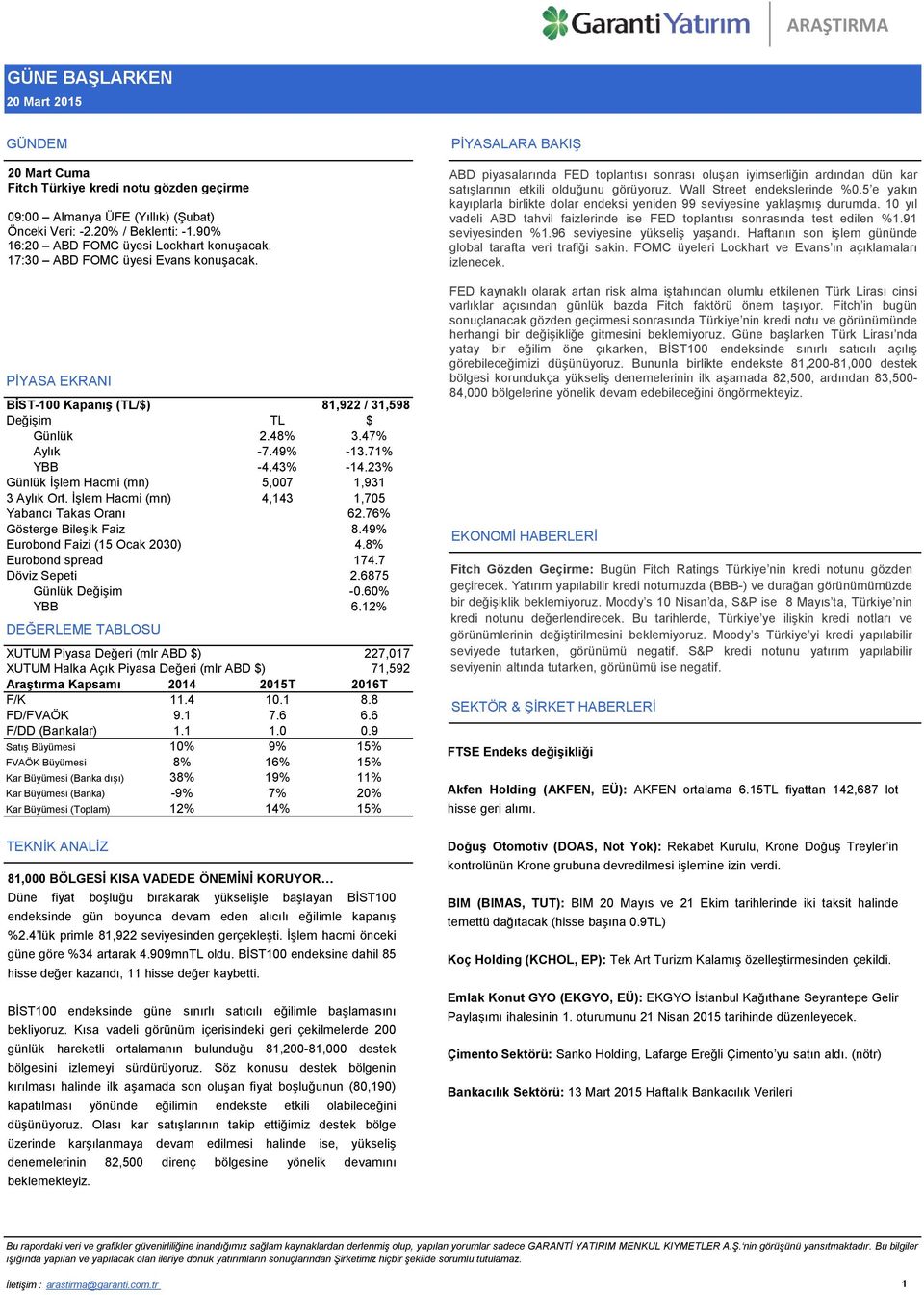 43% -14.23% Günlük İşlem Hacmi (mn) 5,007 1,931 3 Aylık Ort. İşlem Hacmi (mn) 4,143 1,705 Yabancı Takas Oranı 62.76% Gösterge Bileşik Faiz 8.49% Eurobond Faizi (15 Ocak 2030) 4.8% Eurobond spread 174.