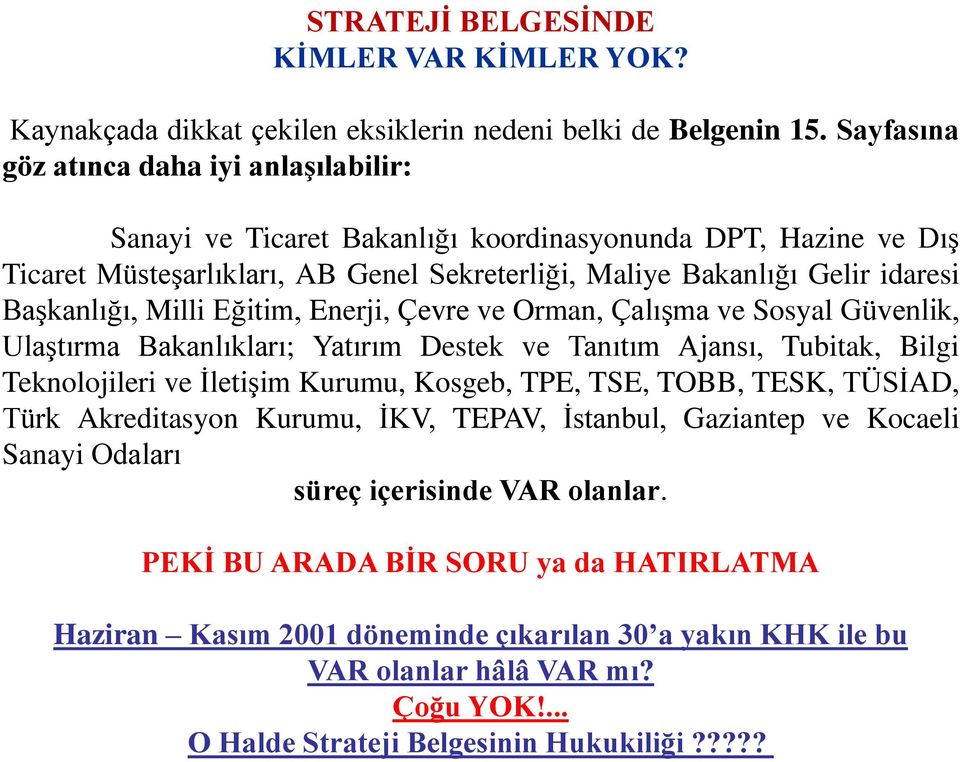 Milli Eğitim, Enerji, Çevre ve Orman, Çalışma ve Sosyal Güvenlik, Ulaştırma Bakanlıkları; Yatırım Destek ve Tanıtım Ajansı, Tubitak, Bilgi Teknolojileri ve İletişim Kurumu, Kosgeb, TPE, TSE, TOBB,