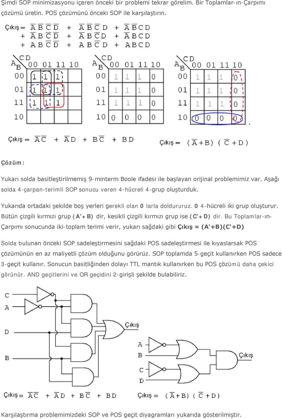 Yukarıda ortadaki şekilde boş yerleri gerekli olan 0 larla doldururuz. 0 4-hücreli iki grup oluşturur. Bütün çizgili kırmızı grup (A'+B) dir, kesikli çizgili kırmızı grup ise (C'+D) dir.