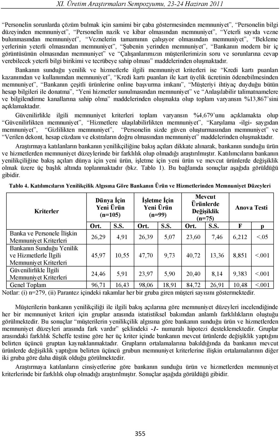 memnuniyet, Bankan n modern bir iç görüntüsünün olmas ndan memnuniyet ve Çal anlar m z n mü terilerimizin soru ve sorunlar na cevap verebilecek yeterli bilgi birikimi ve tecrübeye sahip olmas