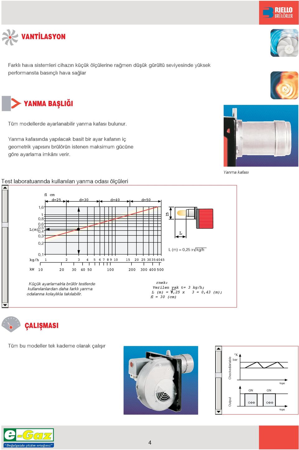 Test laboratuar nda kullan lan yanma odas ölçüleri Yanma kafas, 0,8 0, L(m) 0,5 0,4 0, 0, 0, kg/h fl cm d=5 d=0 d=40 d=50 4 5 7 8 9 0 5 0 5 054045 fl L L (m) = 0,5 x kg/h kw 0 0 0 40 50 00 00 00 400