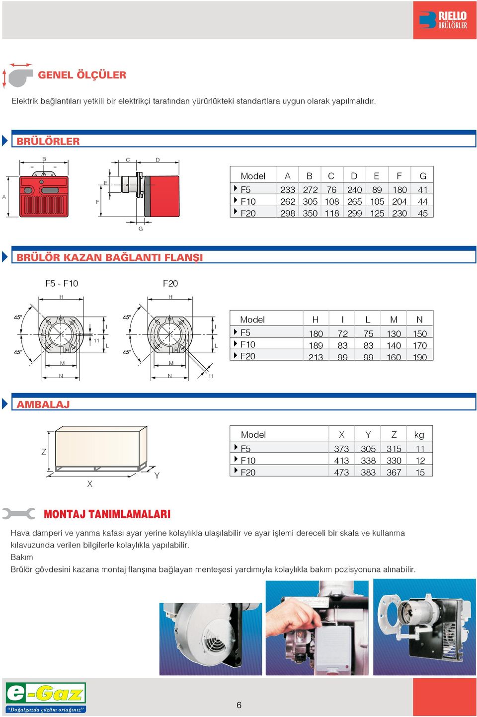 99 M 0 40 0 N 50 70 90 N N AMBALAJ Model X Y Z kg Z X Y 7 4 47 05 8 8 5 0 7 5 MONTAJ TANIMLAMALARI ava damperi ve yanma kafas ayar yerine kolayl kla ulafl labilir ve