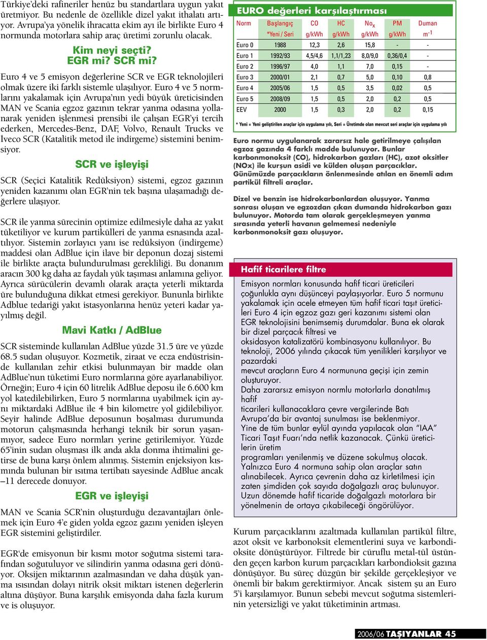 Euro 4 ve 5 emisyon değerlerine SCR ve EGR teknolojileri olmak üzere iki farklı sistemle ulaşılıyor.