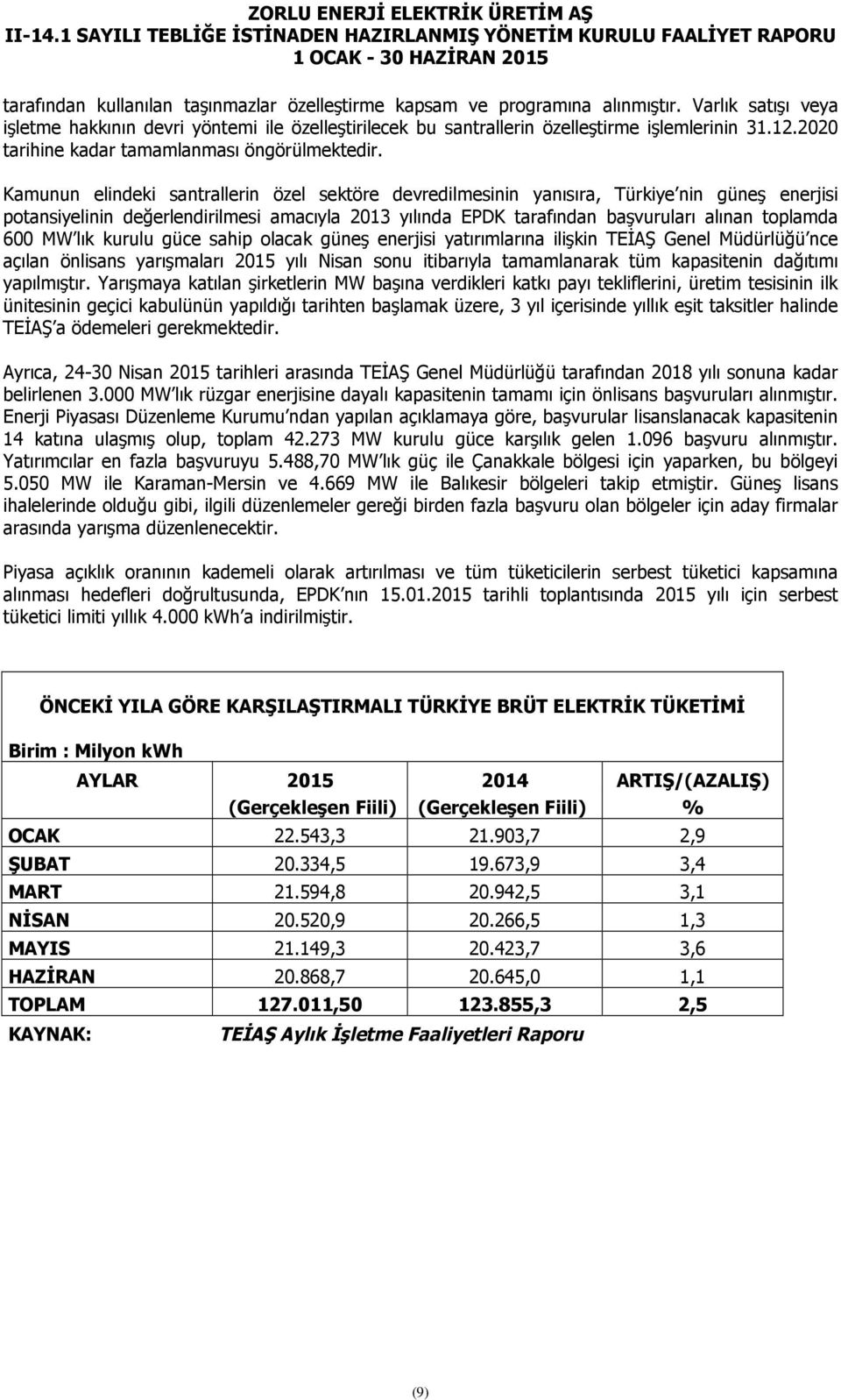 Kamunun elindeki santrallerin özel sektöre devredilmesinin yanısıra, Türkiye nin güneş enerjisi potansiyelinin değerlendirilmesi amacıyla 2013 yılında EPDK tarafından başvuruları alınan toplamda 600