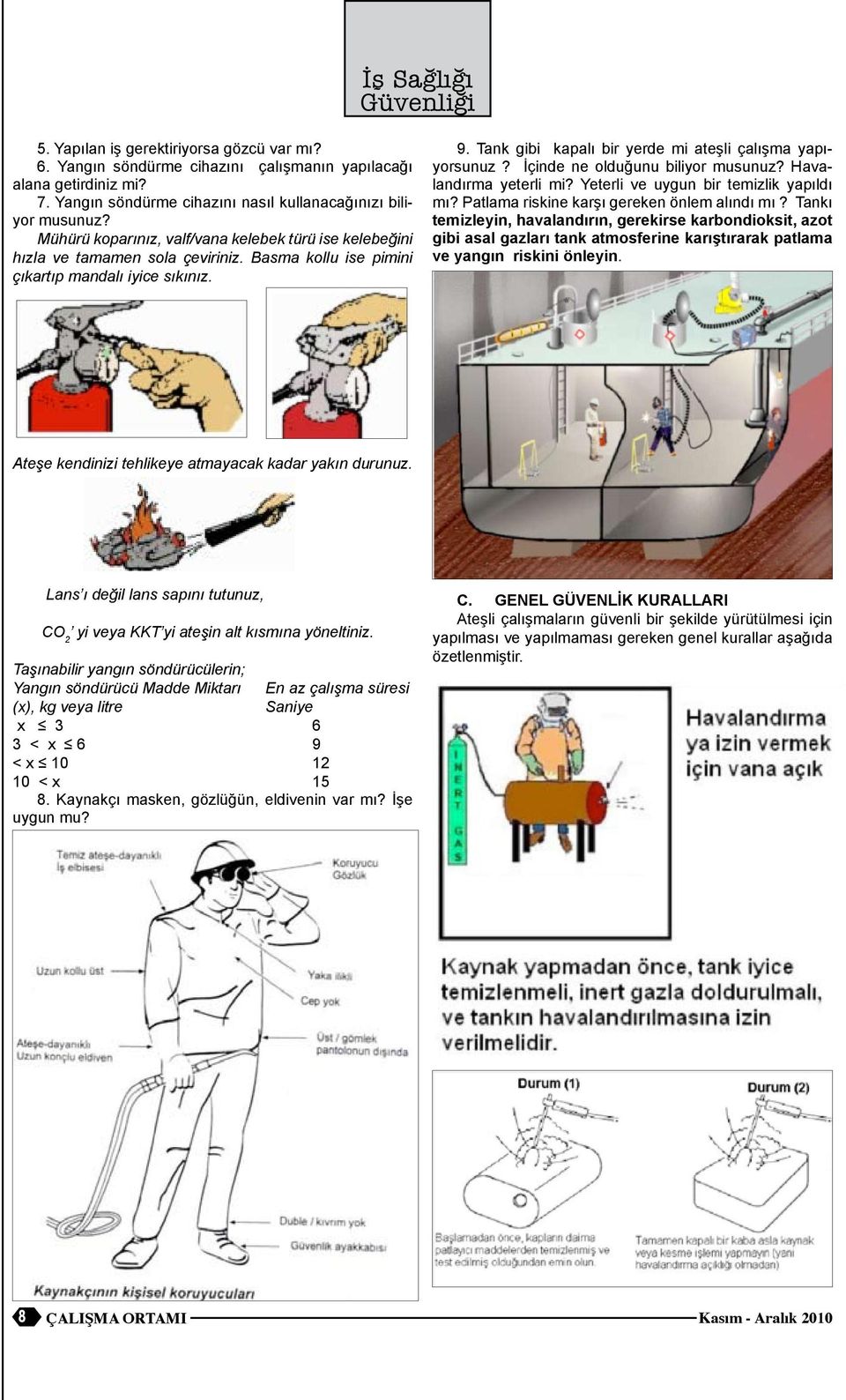 Basma kollu ise pimini çıkartıp mandalı iyice sıkınız. 9. Tank gibi kapalı bir yerde mi ateşli çalışma yapıyorsunuz? İçinde ne olduğunu biliyor musunuz? Havalandırma yeterli mi?