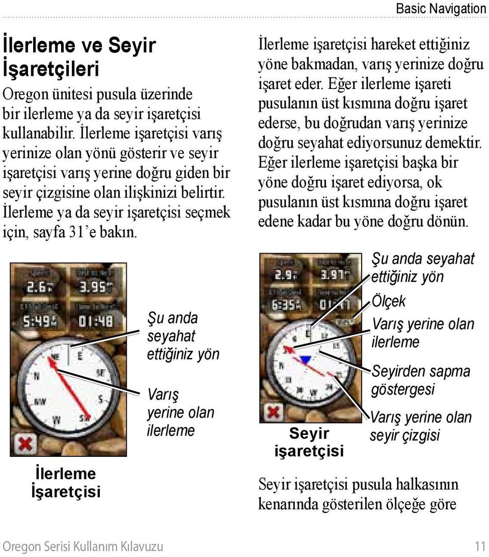 İlerleme ya da seyir işaretçisi seçmek için, sayfa 31 e bakın. İlerleme işaretçisi hareket ettiğiniz yöne bakmadan, varış yerinize doğru işaret eder.