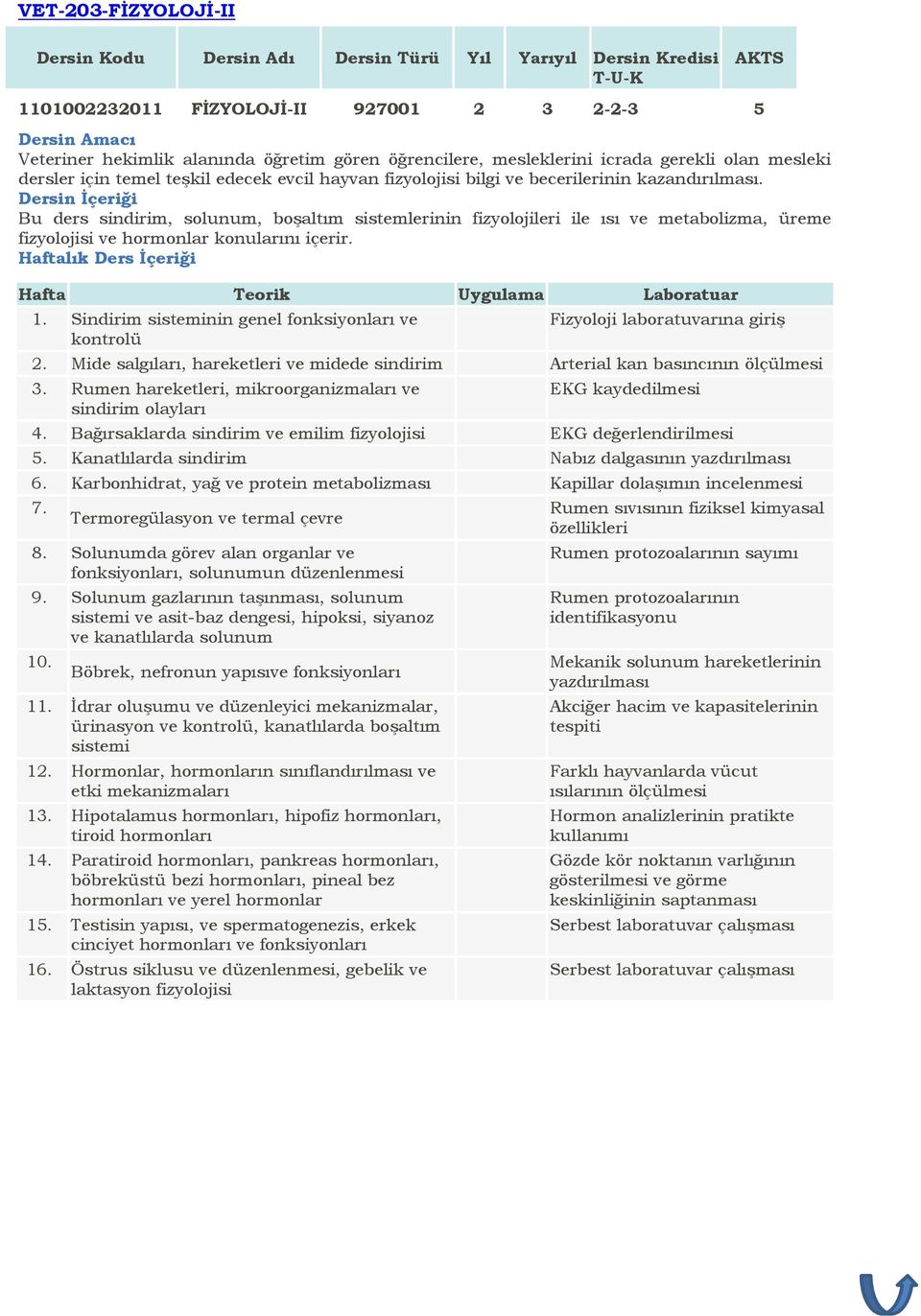 Bu ders sindirim, solunum, boşaltım sistemlerinin fizyolojileri ile ısı ve metabolizma, üreme fizyolojisi ve hormonlar konularını içerir. 1.