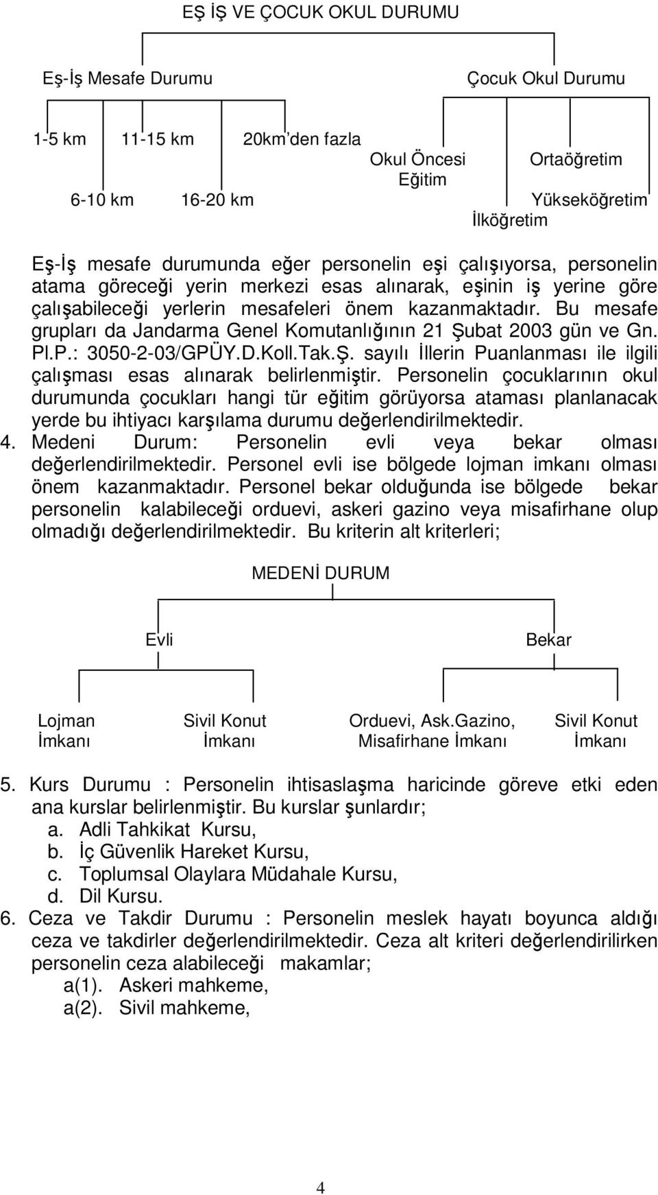 Bu mesafe grupları da Jandarma Genel Komutanlığının 21 Şubat 2003 gün ve Gn. Pl.P.: 3050-2-03/GPÜY.D.Koll.Tak.Ş. sayılı İllerin Puanlanması ile ilgili çalışması esas alınarak belirlenmiştir.