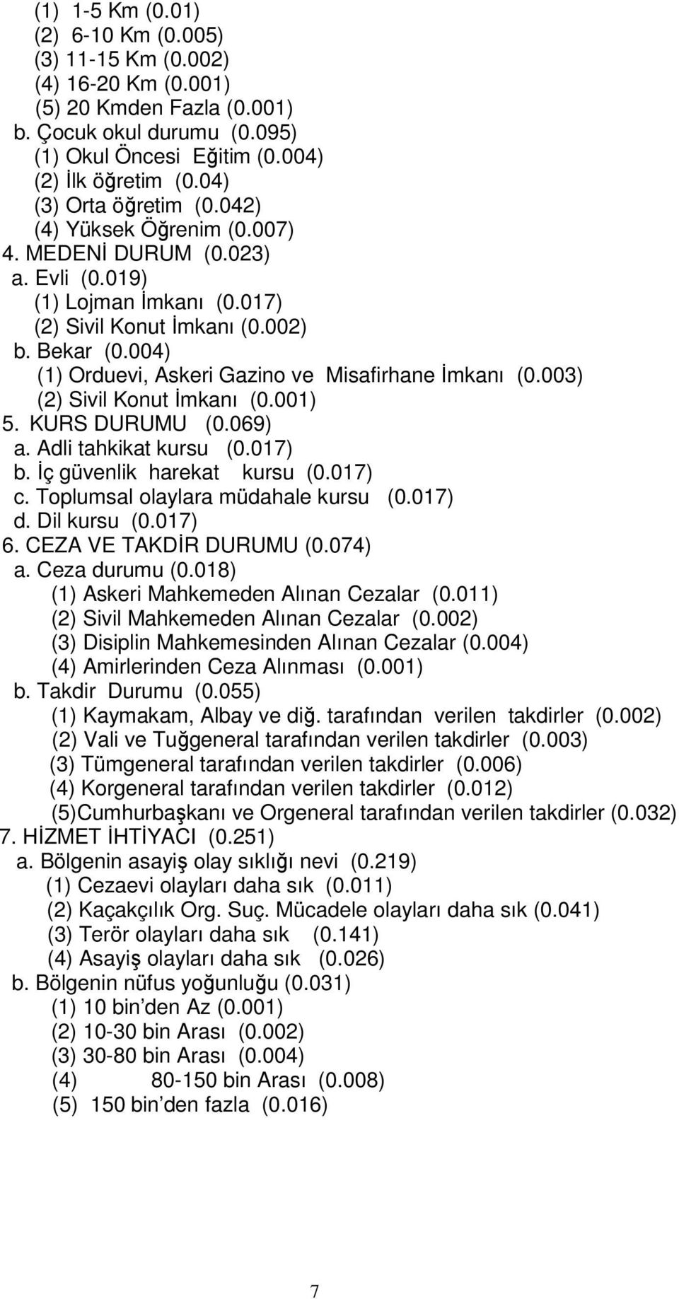 004) (1) Orduevi, Askeri Gazino ve Misafirhane İmkanı (0.003) (2) Sivil Konut İmkanı (0.001) 5. KURS DURUMU (0.069) a. Adli tahkikat kursu (0.017) b. İç güvenlik harekat kursu (0.017) c.