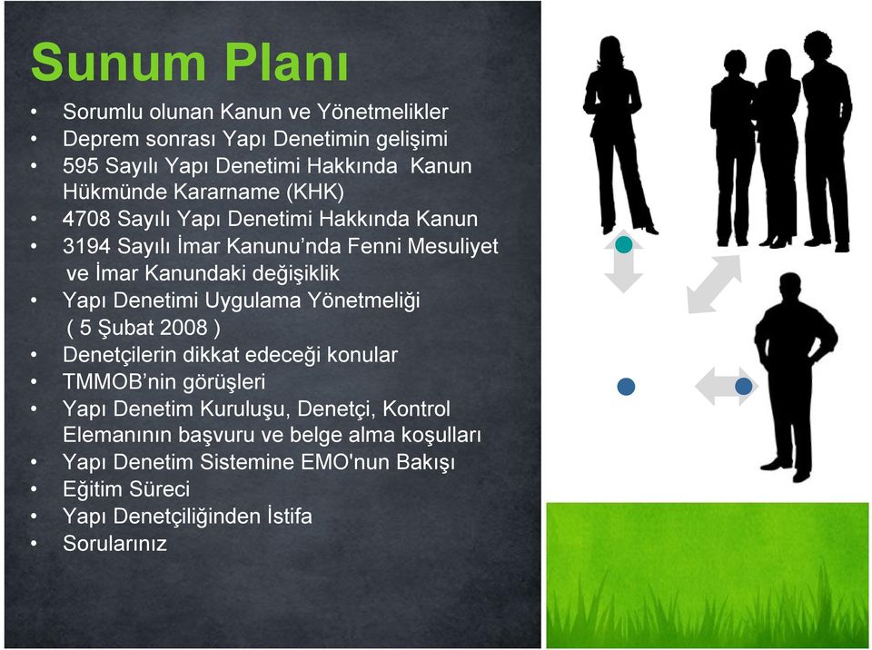 Denetimi Uygulama Yönetmeliği ( 5 Şubat 2008 ) Denetçilerin dikkat edeceği konular TMMOB nin görüşleri Yapı Denetim Kuruluşu, Denetçi,