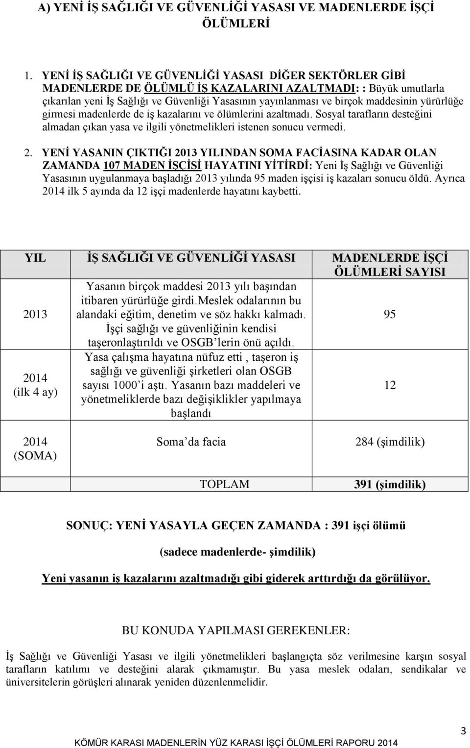 maddesinin yürürlüğe girmesi madenlerde de iģ kazalarını ve ölümlerini azaltmadı. Sosyal tarafların desteğini almadan çıkan yasa ve ilgili yönetmelikleri istenen sonucu vermedi. 2.