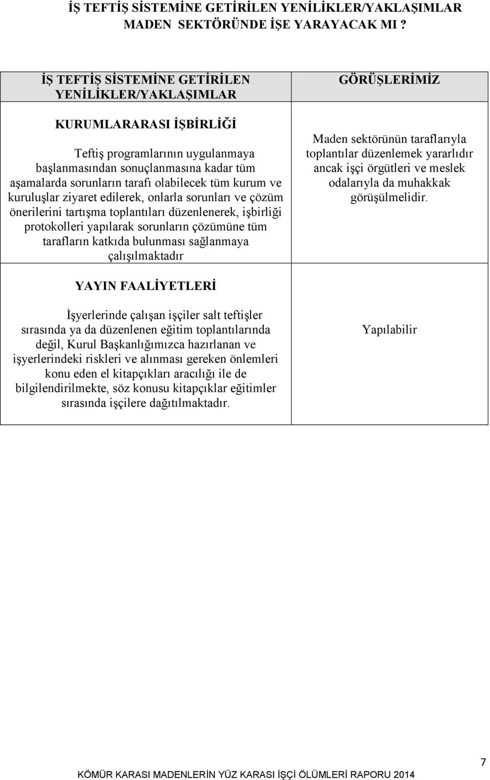 kurum ve kuruluģlar ziyaret edilerek, onlarla sorunları ve çözüm önerilerini tartıģma toplantıları düzenlenerek, iģbirliği protokolleri yapılarak sorunların çözümüne tüm tarafların katkıda bulunması