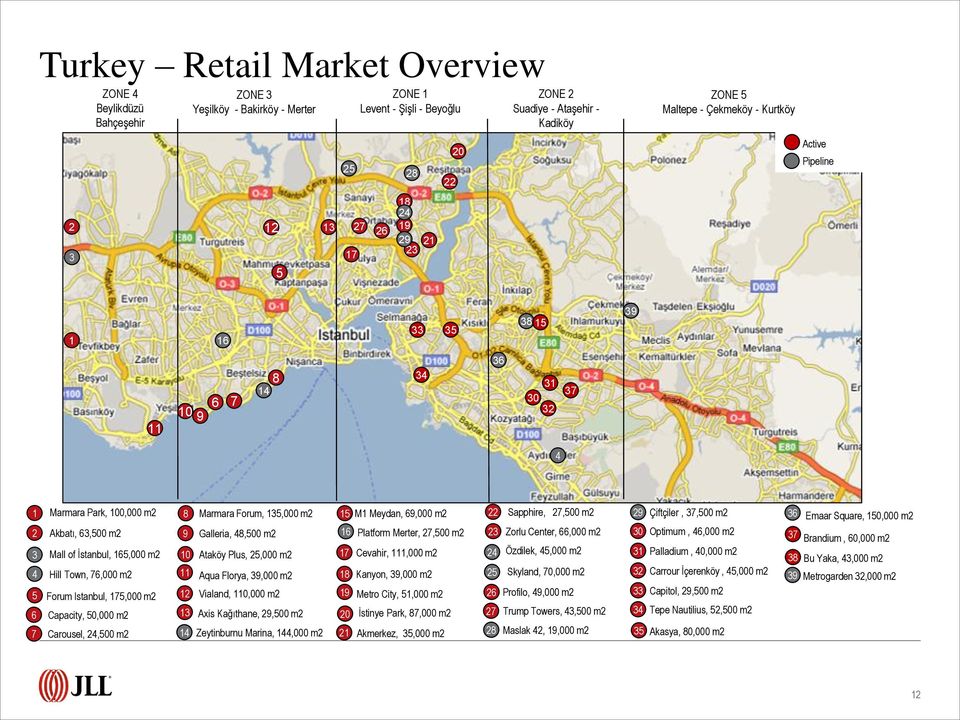 165,000 m2 4 Hill Town, 76,000 m2 5 Forum Istanbul, 175,000 m2 6 Capacity, 50,000 m2 7 Carousel, 24,500 m2 8 Marmara Forum, 135,000 m2 9 Galleria, 48,500 m2 10 Ataköy Plus, 25,000 m2 11 Aqua Florya,