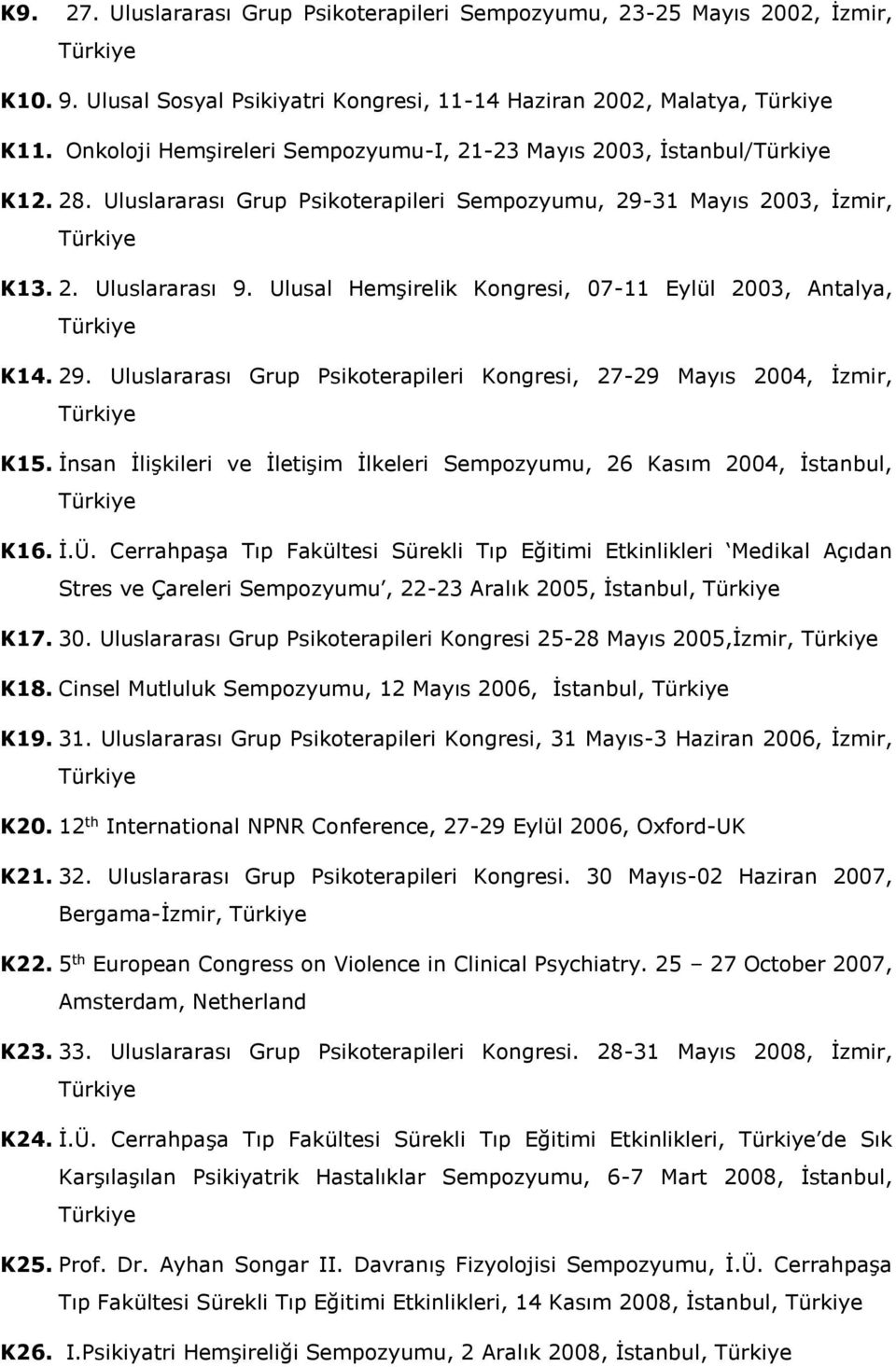 Ulusal Hemşirelik Kongresi, 07-11 Eylül 2003, Antalya, Türkiye K14. 29. Uluslararası Grup Psikoterapileri Kongresi, 27-29 Mayıs 2004, İzmir, Türkiye K15.