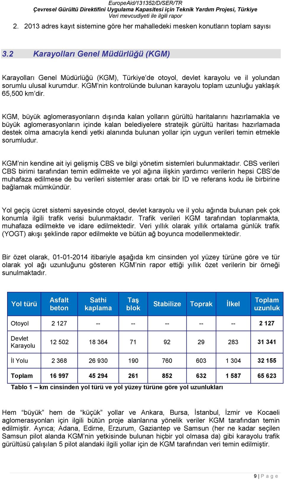 KGM nin kontrolünde bulunan karayolu toplam uzunluğu yaklaşık 65,500 km dir.