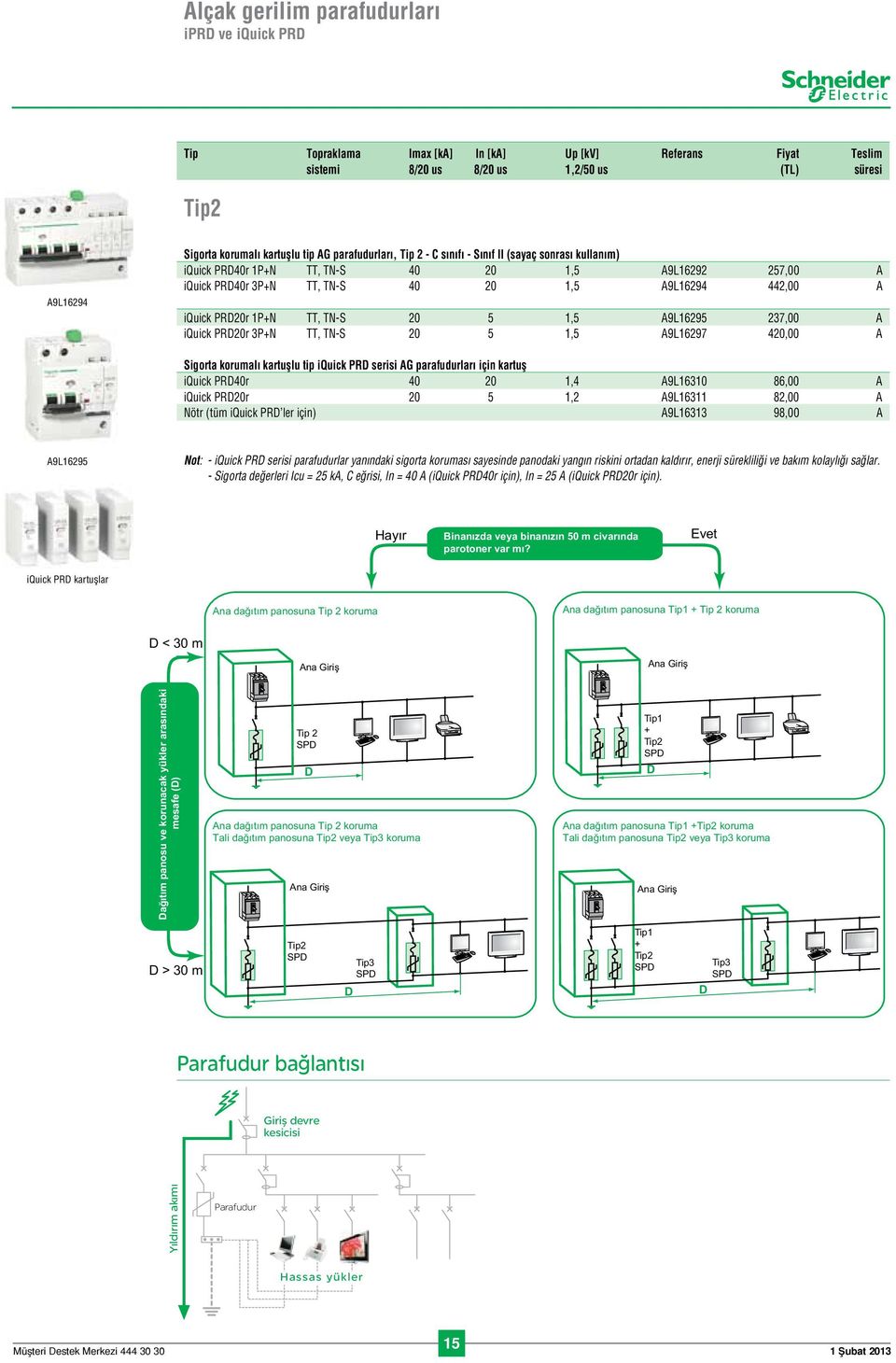 TT, TN-S 20 5 1,5 A9L16295 237,00 A iquick PRD20r 3P+N TT, TN-S 20 5 1,5 A9L16297 420,00 A Sigorta korumal kartufllu tip iquick PRD serisi AG parafudurlar için kartufl iquick PRD40r 40 20 1,4