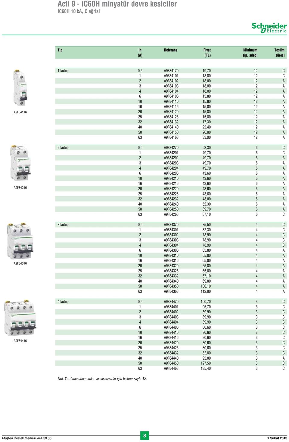 A9F84110 15,80 12 A 16 A9F84116 15,80 12 A 20 A9F84120 15,80 12 A 25 A9F84125 15,80 12 A 32 A9F84132 17,30 12 A 40 A9F84140 22,40 12 A 50 A9F84150 26,00 12 A 63 A9F84163 33,90 12 A 2 kutup 0,5