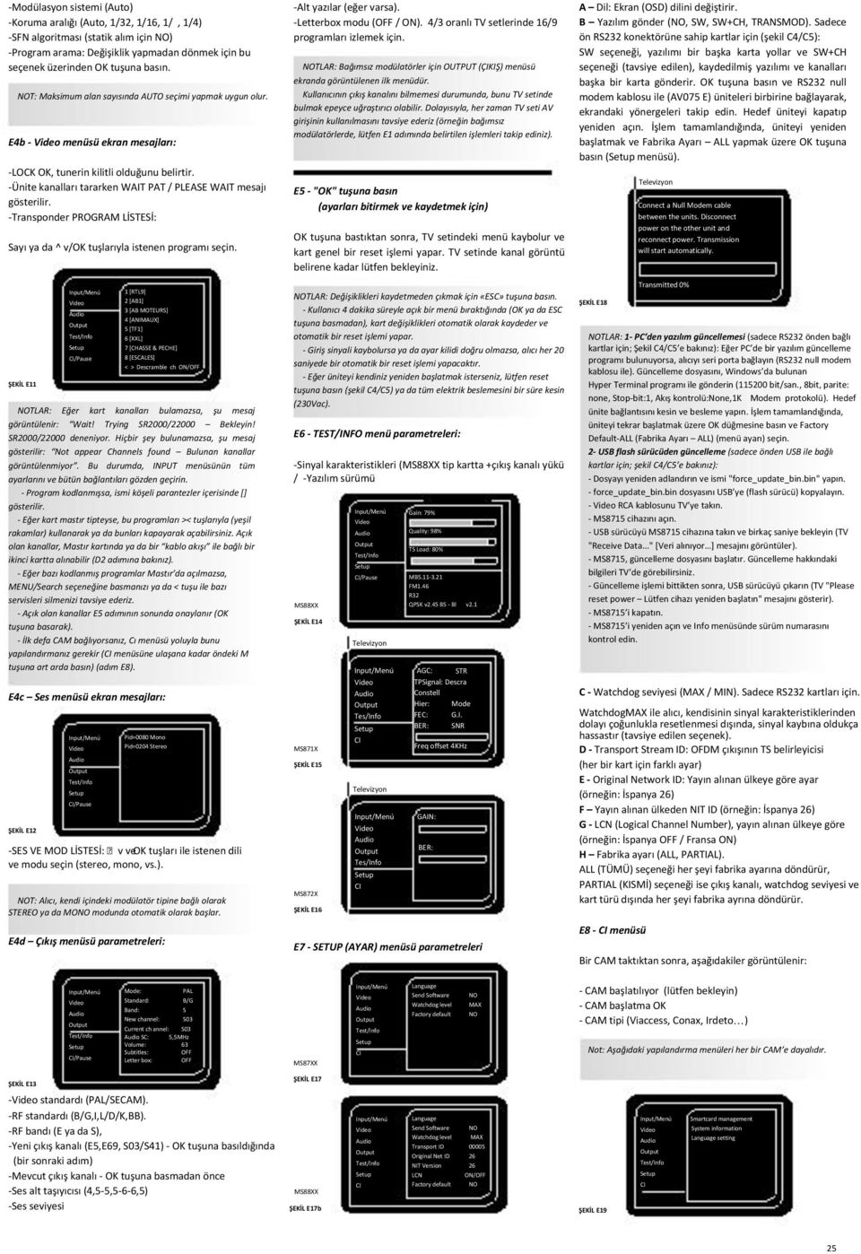 -Ünite kanalları tararken WAIT PAT / PLEASE WAIT mesajı gösterilir. -Transponder PROGRAM LİSTESİ: Sayı ya da ^ v/ok tuşlarıyla istenen programı seçin.