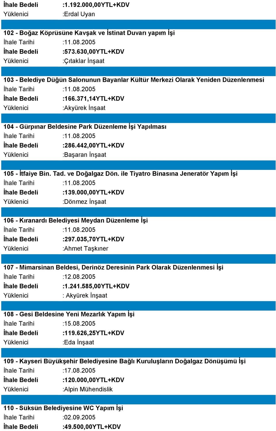 371,14YTL+KDV :Akyürek İnşaat 104 - Gürpınar Beldesine Park Düzenleme İşi Yapılması İhale Tarihi :11.08.2005 :286.442,00YTL+KDV :Başaran İnşaat 105 - İtfaiye Bin. Tad. ve Doğalgaz Dön.