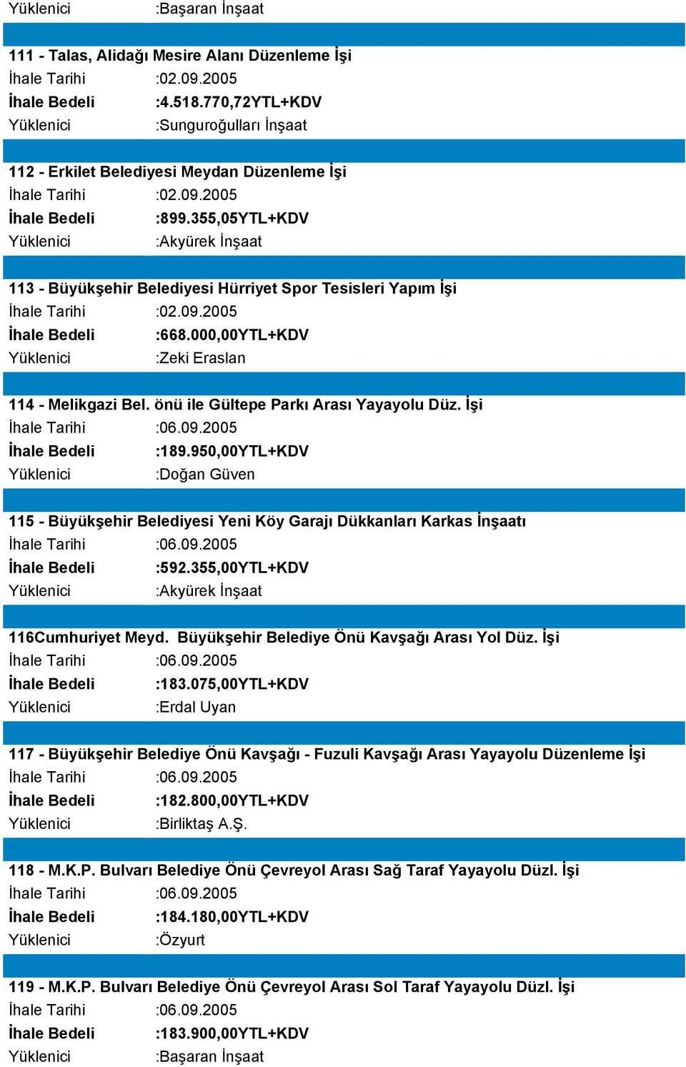 önü ile Gültepe Parkı Arası Yayayolu Düz. İşi İhale Tarihi :06.09.2005 :189.950,00YTL+KDV :Doğan Güven 115 - Büyükşehir Belediyesi Yeni Köy Garajı Dükkanları Karkas İnşaatı İhale Tarihi :06.09.2005 :592.