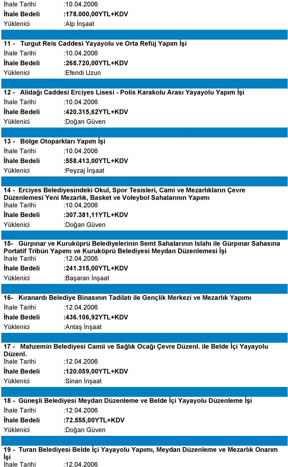 315,62YTL+KDV :Doğan Güven 13 - Bölge Otoparkları Yapım İşi İhale Tarihi :10.04.2006 :558.